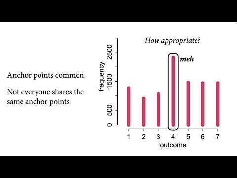 Statistical Rethinking 2023 - 11 - Ordered Categories