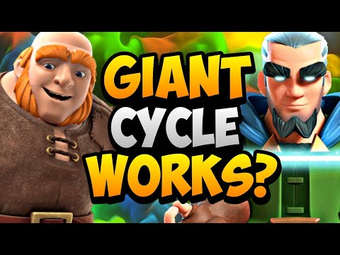 2.9 Giant & Miner cycle is back✌️