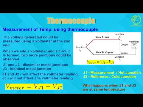 Industrial temperature sensor