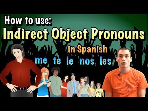 Spanish Object Pronouns: Most Up-To-Date Encyclopedia, News & Reviews