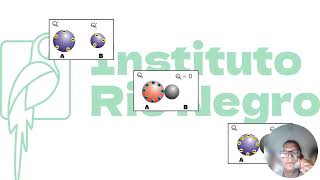 AULA   RESUMO DO CURSO TÉCNICAS DE SOLDA