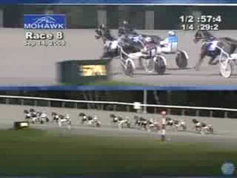 2008 William Wellwood Memorial