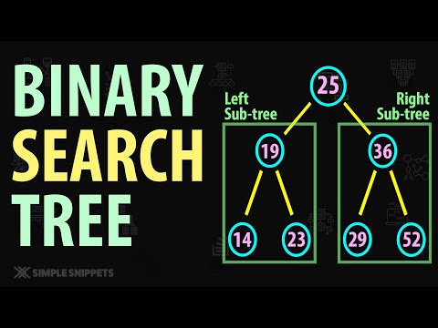 Introduction to Data Structures Algorithms | Course Details Prerequisites