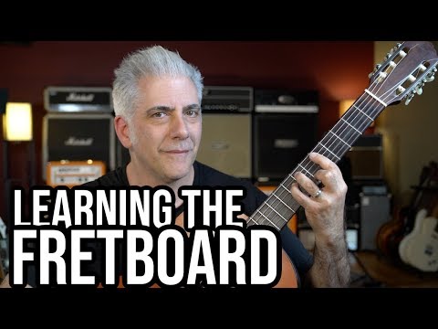 How To QUICKLY LEARN The FRETBOARD
