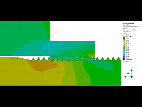 Bolted Joint Normal Stress