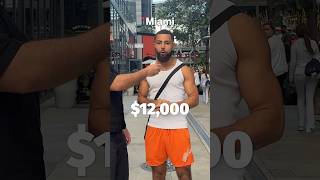 How much an online fitness and dating coach makes #career #coach #fitness #dating #incomeinterviews