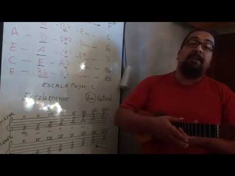 Papacho Quispe - Humahuaca Trio