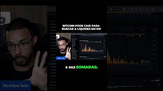 Bitcoin Liquidity Levels — Full Breakdown & Transcript