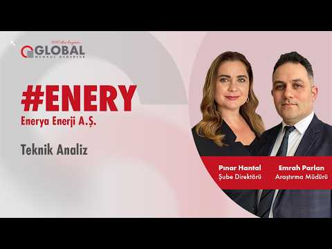 #ENERY (Enerya Enerji) | Teknik Analiz