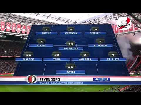 Compacto / renato tapia. (feyenoord vs ajax).