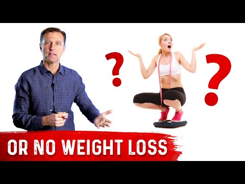 Dr Berg s Healthy Keto Diet Plan Intermittent Fasting and Fat Burning