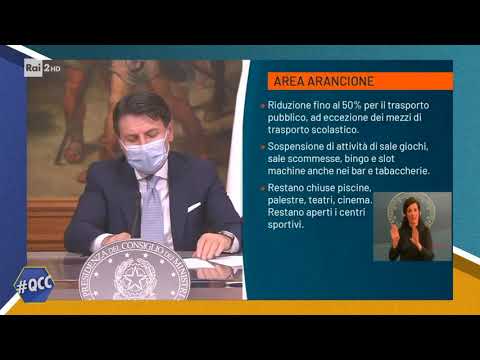 Lo staff di Giuseppe Conte - Quelli che il calcio 08/11/2020