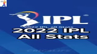 IPL 2022 all stats in 35 secs 🤯!|CRIC4LIFE#cricketvideos #shorts#ipl2022#statusvideo