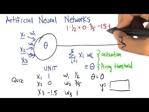 Supervised Learning Georgia Tech Machine Learning