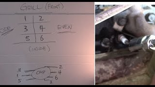 Engine Tune Up (Spark plugs wires distributor cap rotor) - GMC Safari Astro AWD