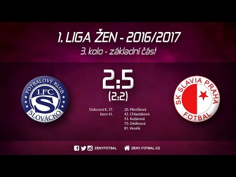 Reportáž: Slovácko - Slavia (3. kolo 1. ligy žen 27.8.2016)