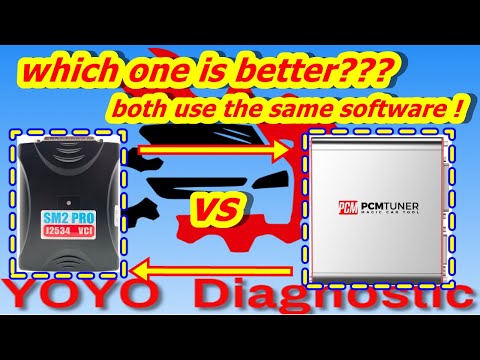 ECU Programmer PCMtuner vs SM2pro Clone.Are these two Programmers, how does the seller describe them