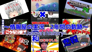 情報屋の実況　2年間の軌跡～Johoya‘s history～