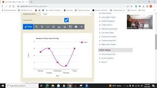 Making a Line Graph on rapidtables.com