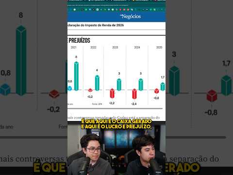 PÃO DE AÇÚCAR VAI FALIR? #Shorts