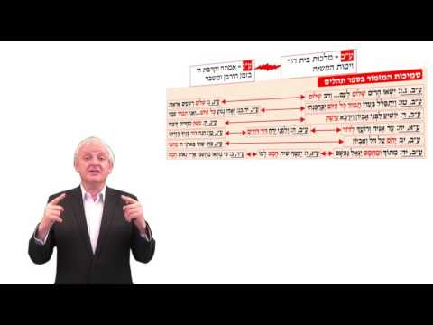 85 ספר תהלים ע״פ הפרשנות ההקשרית- ד״ר בני גזונדהייט: מזמור ע"ג