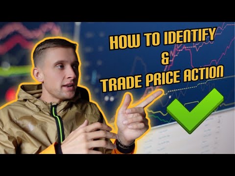 How To Identify & Trade Price Action (Zed Monopoly Student)