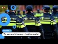 Politie bereidt zich voor op jaarwisseling in coronatijd