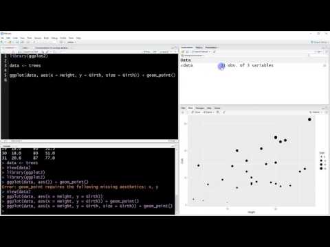 R Tutorial 013 How To Create A Scatterplot In Ggplot2