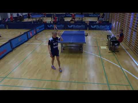 180525 DrDiv, Mathias Ilsøe - Thorbjørn Mindedal Weichert