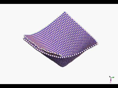 ESI 4. Animation for folding process for h-BN nanosheet with one linear atomic fissure