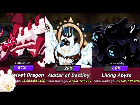 All Current Guild Boss Meta Team Guide | Cookie Run Kingdom
