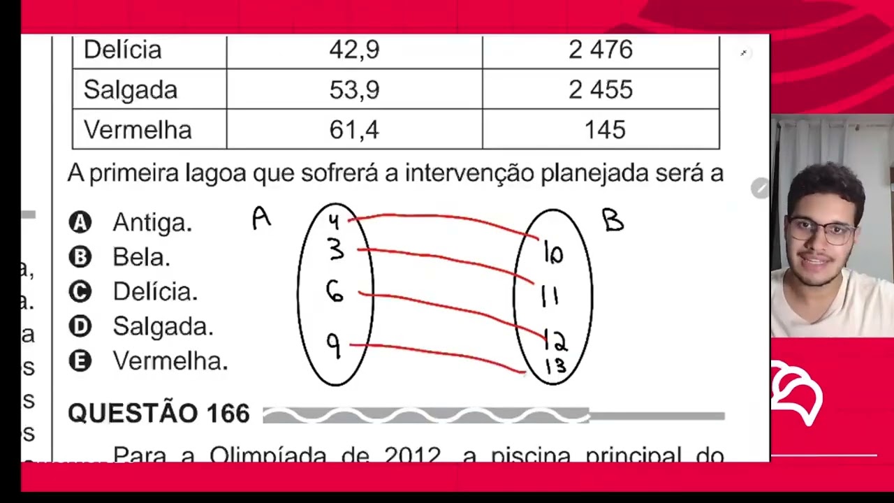 Resolução em Vídeo — Questão 161 ENEM 2017 PPL