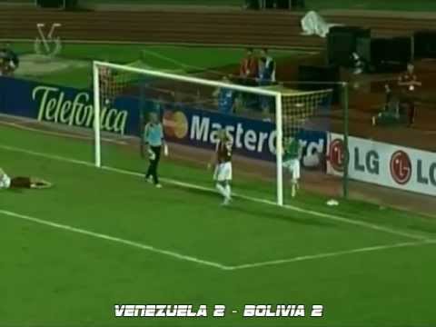Todos Los Goles de la Copa América Venezuela 2007