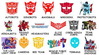 Every Autobot Faction in Transformers Explained