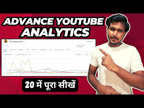 YouTube SEO Complete Course Complete YouTube Mastery Course