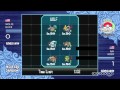 Pokemon Video Game Finals - World Championship 2012