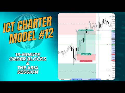 ICT Charter Model #12   Asia Session & Order Blocks   9-19-2024