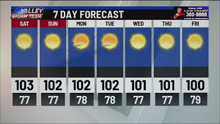 Triple-digit temperatures take over the 7-day forecast