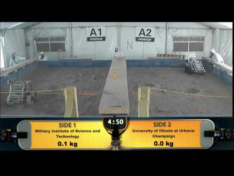 MIST at NASA Lunabotics  and Robotics Mining Competition 2013