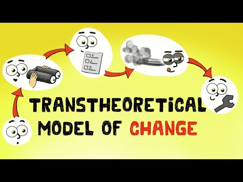 image-What is the stage of change model of change?