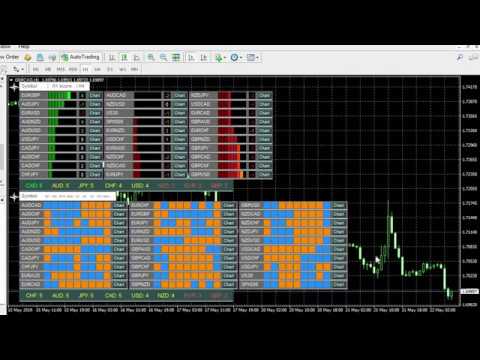 Video The Slope Scanner