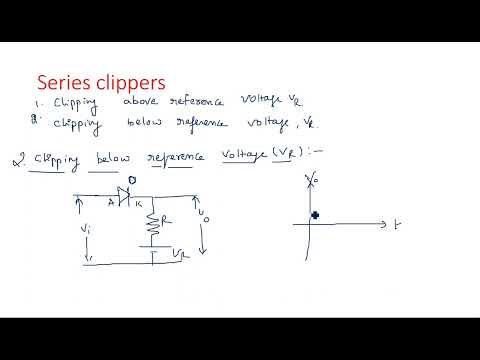 RC network with Sinusoidal Linear wave shaping PDC Lec 01