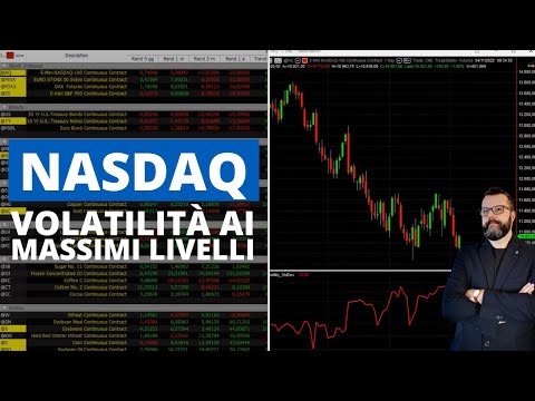 Notizie sui mercati: Bond e indici azionari risentono dell’aumento dei tassi, Commodity in rialzo