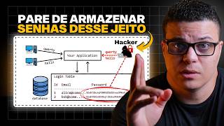 O QUE NINGUÉM TE ENSINOU SOBRE ARMAZENAR SENHAS NO BANCO DE DADOS!