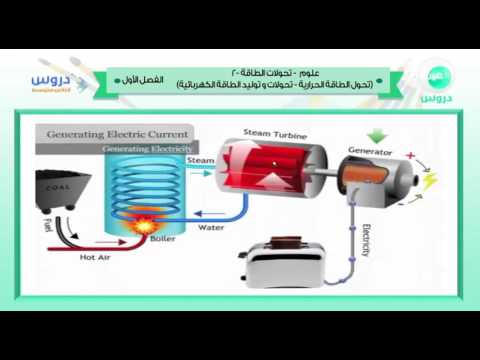 الثاني المتوسط | الفصل الدراسي الأول 1438 | علوم | تحولات وتوليد الطاقة الكهربائية