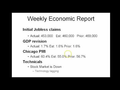 Daily Market Report September 30