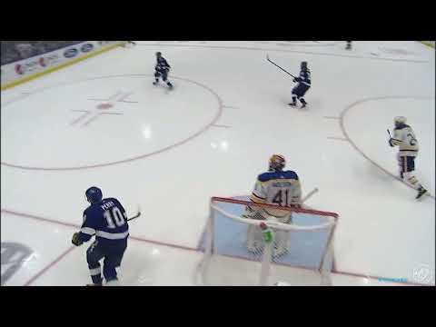 OZ Forecheck - Pressure and stick on puck