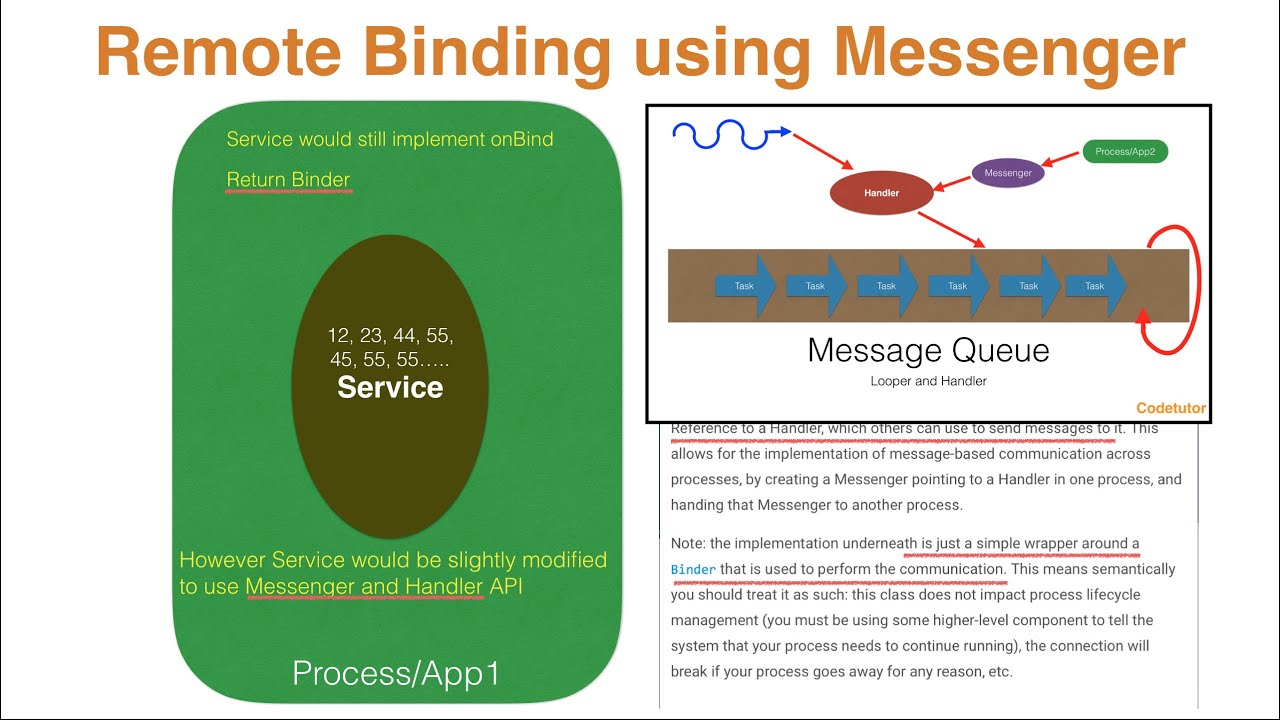 Services in Android - Part 6, Remote binding Service using Messenger