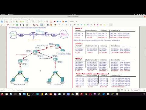 Creating routing tables - simple and step-by-step - LF9 and 11b