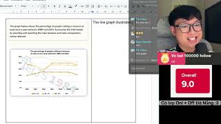(Trọn Bộ) Basic IELTS Listening - Basic IELTS With Full Script & Answer Key ( Unit 1, Unit 2+ 3+4+5)